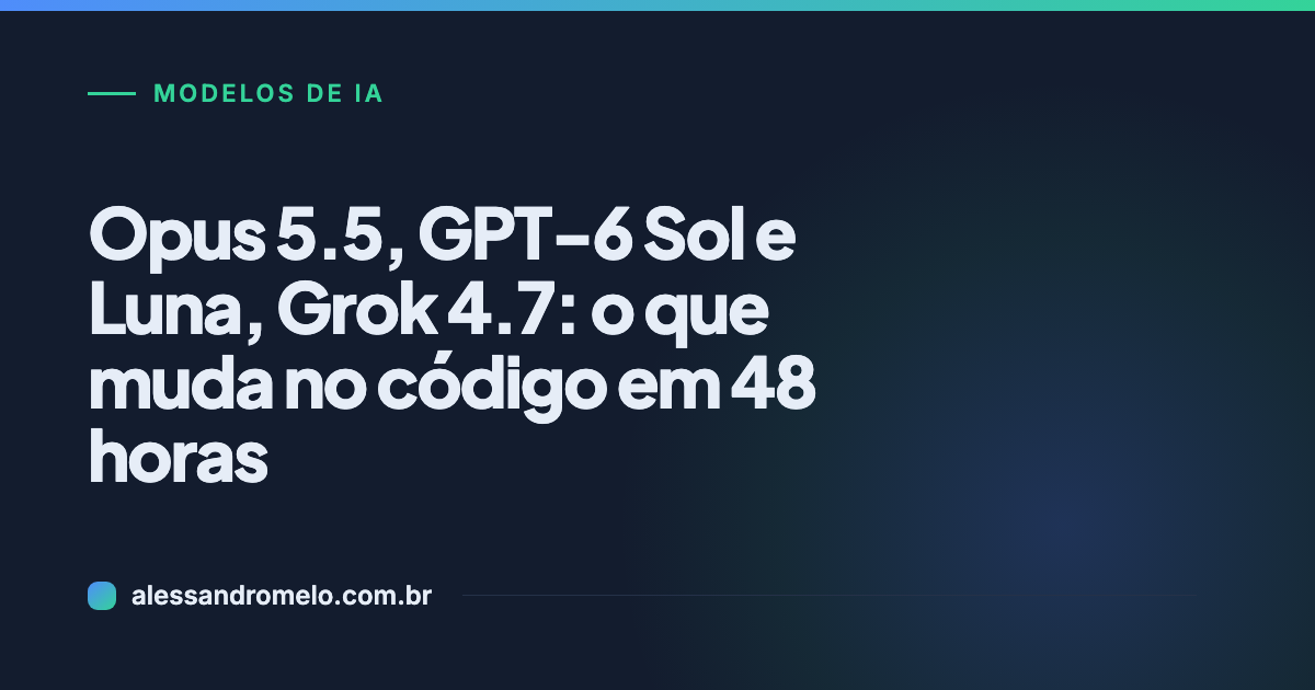 Opus 5.5, GPT-6 Sol e Luna, Grok 4.7: o que muda no código em 48 horas